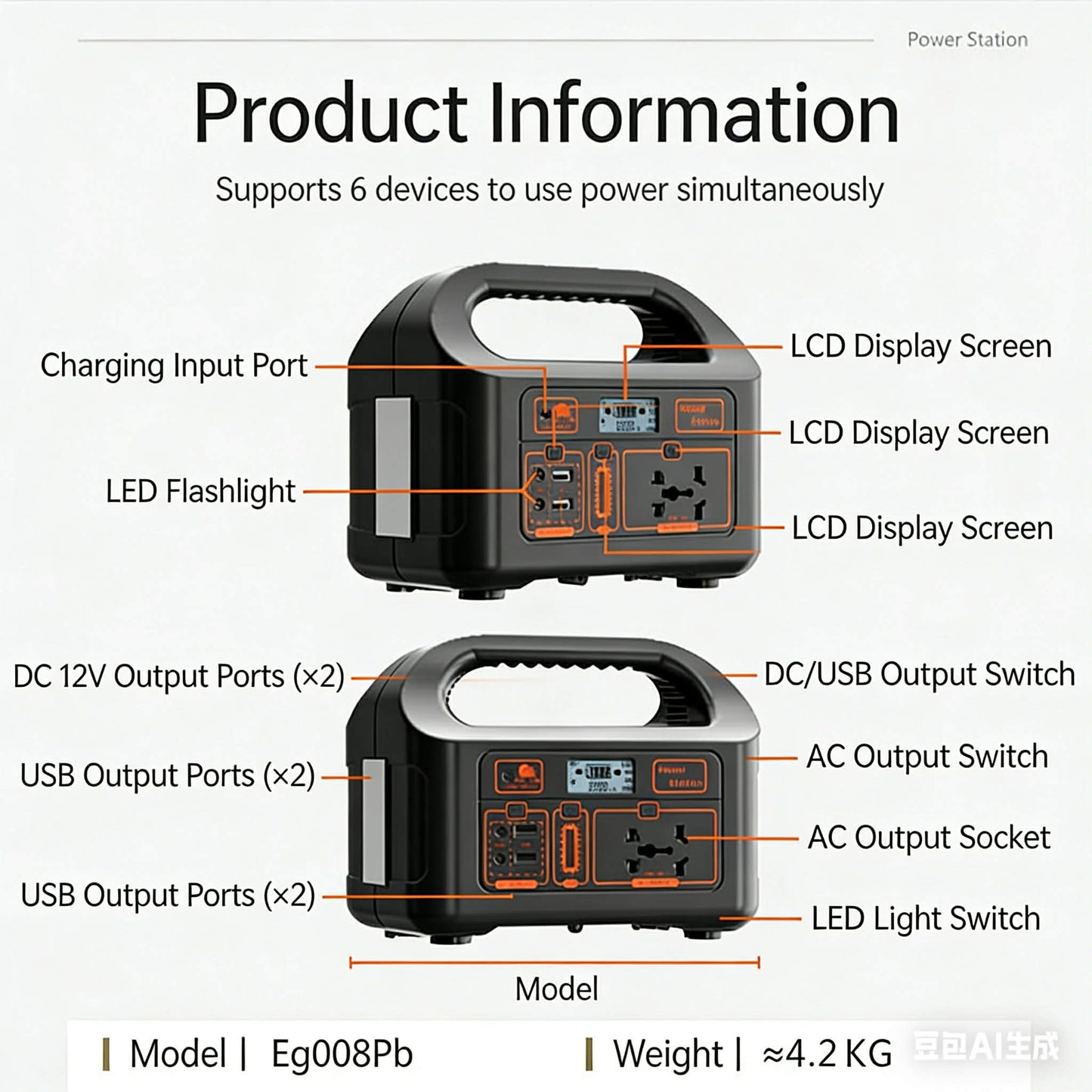 Solar generator with compact portable build for powering devices during outages