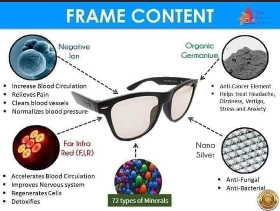 NANO IONSPEC M37B  M38B–The Medical Eyewear Spectacle Nature and science Frames has Lifetime Minerals Negative Ion Far InfraRed NanoSillver Germanium and 72 Minerals Anti Blue Light Anti Bluray Anti-Radiation Anti UV light Anti EMD astigmatism and vertigo