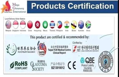 NANO IONSPEC M37B  M38B–The Medical Eyewear Spectacle Nature and science Frames has Lifetime Minerals Negative Ion Far InfraRed NanoSillver Germanium and 72 Minerals Anti Blue Light Anti Bluray Anti-Radiation Anti UV light Anti EMD astigmatism and vertigo