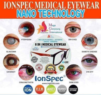 NANO IONSPEC M37B  M38B–The Medical Eyewear Spectacle Nature and science Frames has Lifetime Minerals Negative Ion Far InfraRed NanoSillver Germanium and 72 Minerals Anti Blue Light Anti Bluray Anti-Radiation Anti UV light Anti EMD astigmatism and vertigo