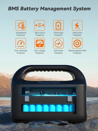 Portable solar generator with solar panel for charging phones lights and small appliances