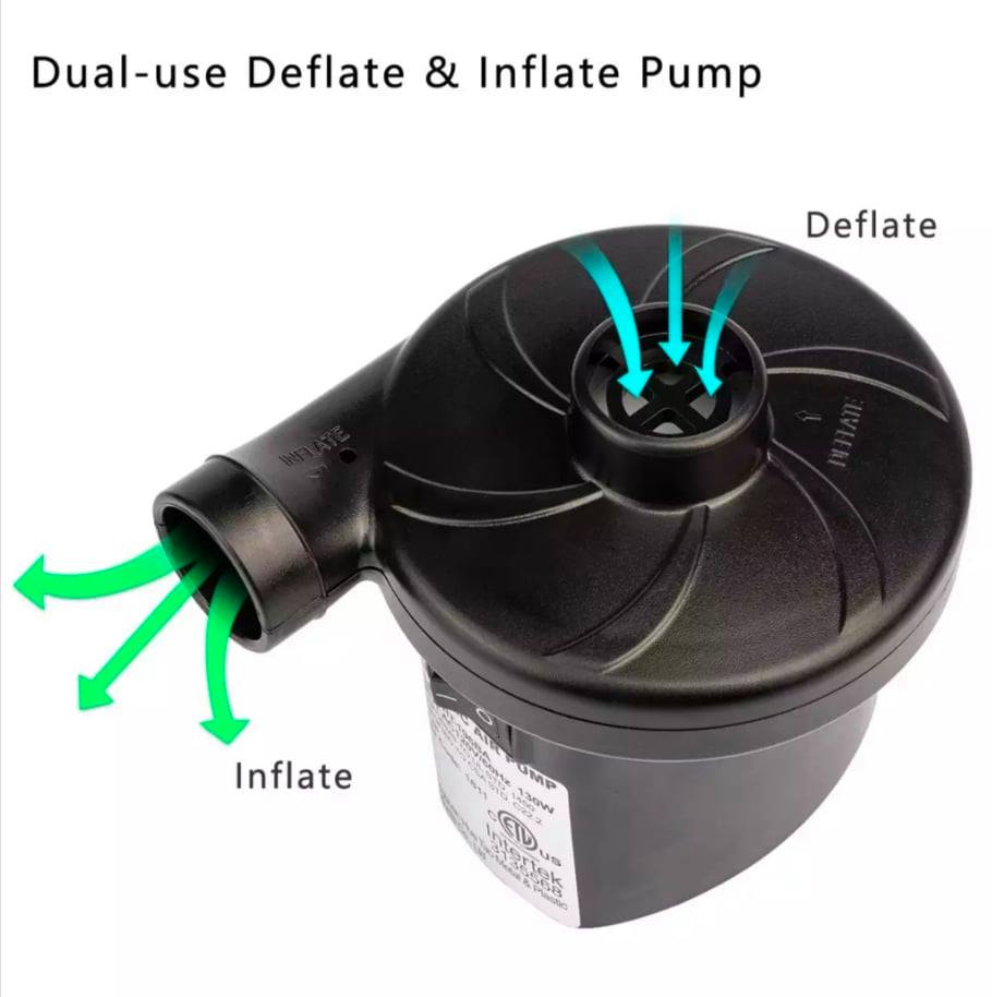 Portable electric air pump for quick setup of inflatable beds and pool accessories