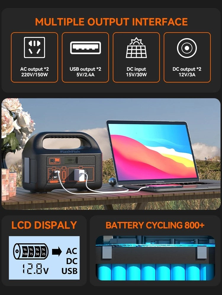 Solar generator with compact portable build for powering devices during outages