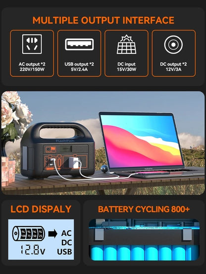 Solar generator with compact portable build for powering devices during outages