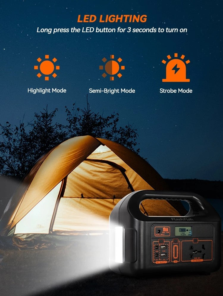 Solar generator portable unit for eco friendly power during camping and emergencies
