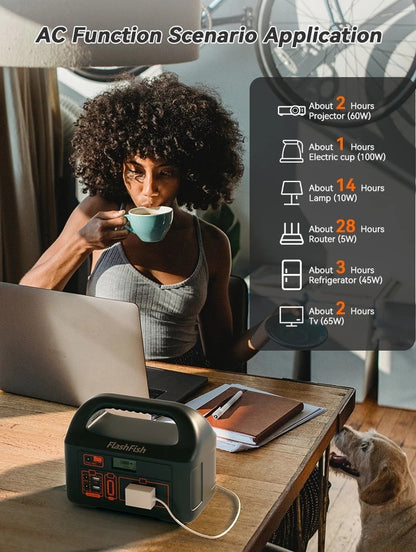 Portable solar generator with panel kit for off grid energy and device charging