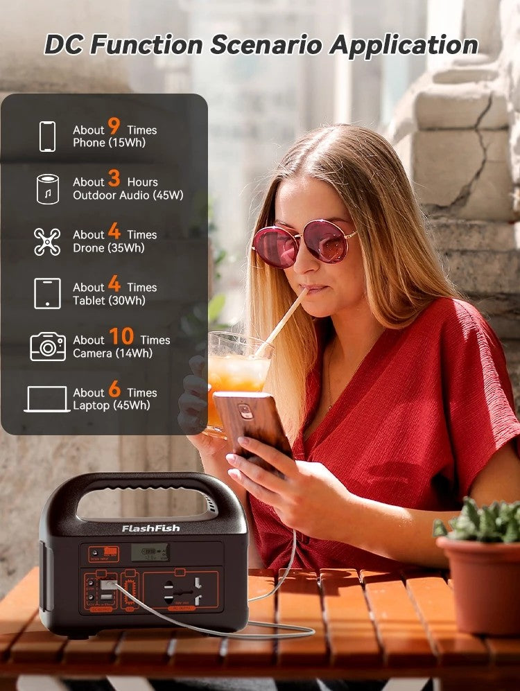 Solar powered portable station with multiple output ports for versatile charging